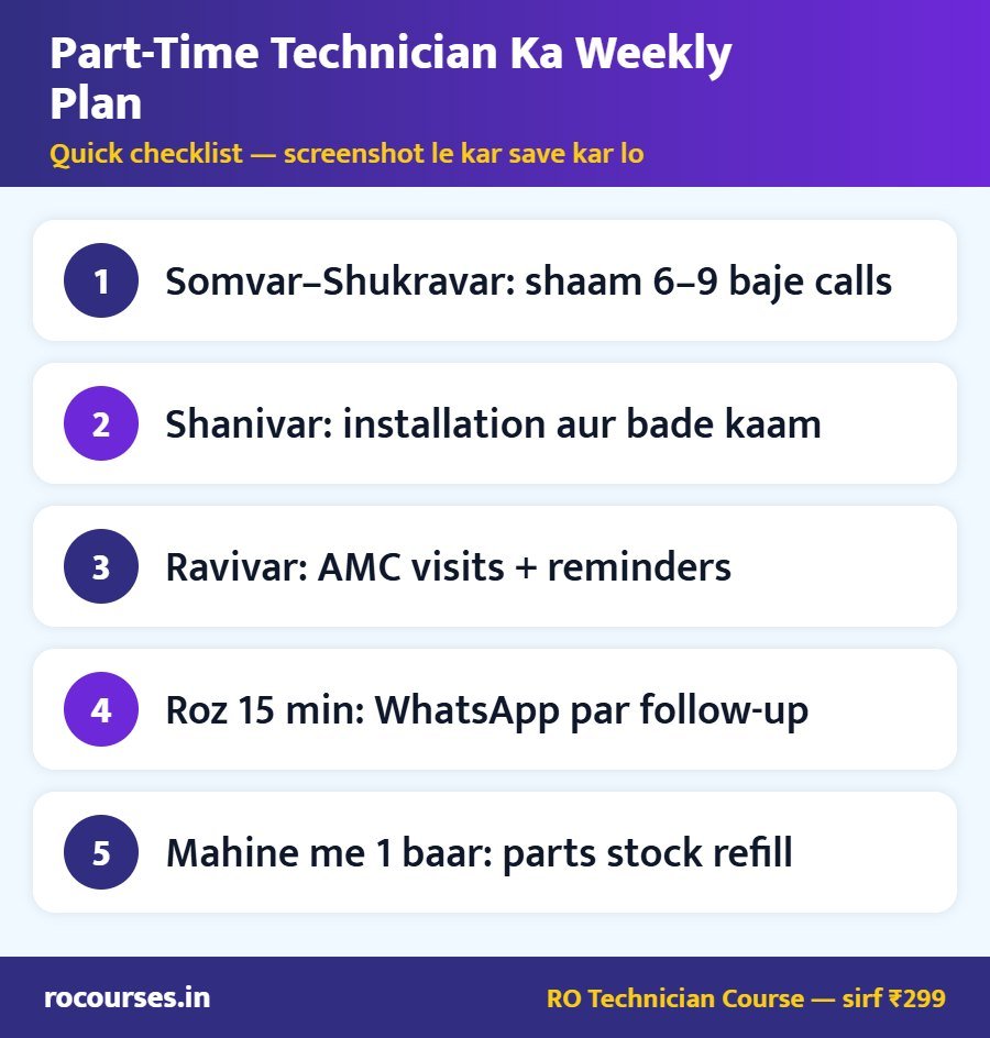 Part-Time Technician Ka Weekly Plan