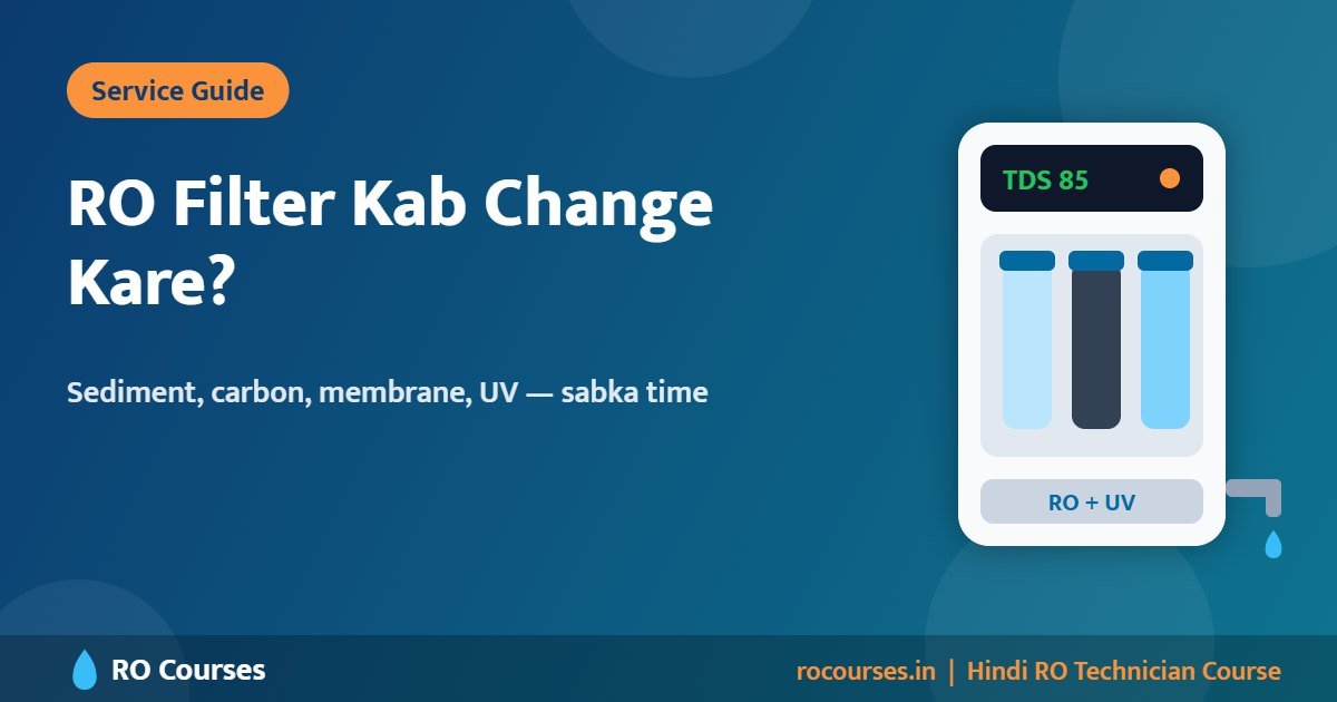 RO Filter Kab Change Kare? Har Filter Ka Sahi Time + Kharcha