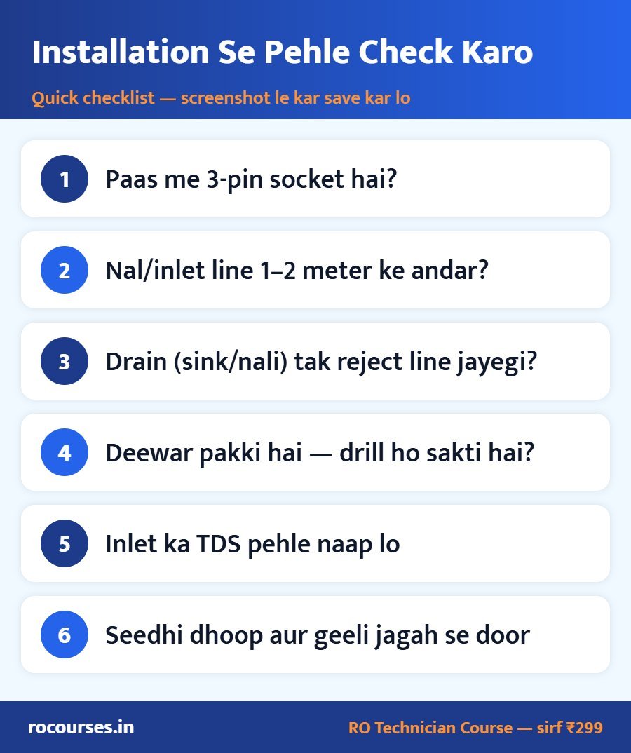 Installation Se Pehle Check Karo