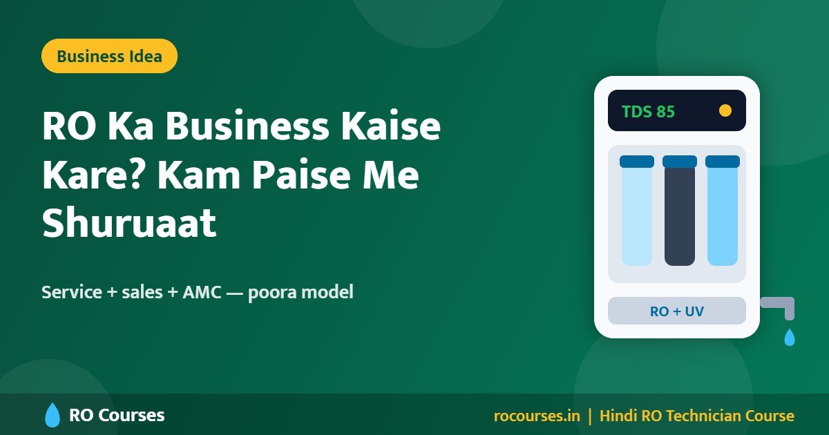 RO Ka Business Kaise Kare? Kam Paise Me Shuru Hone Wala Service Business (2026)