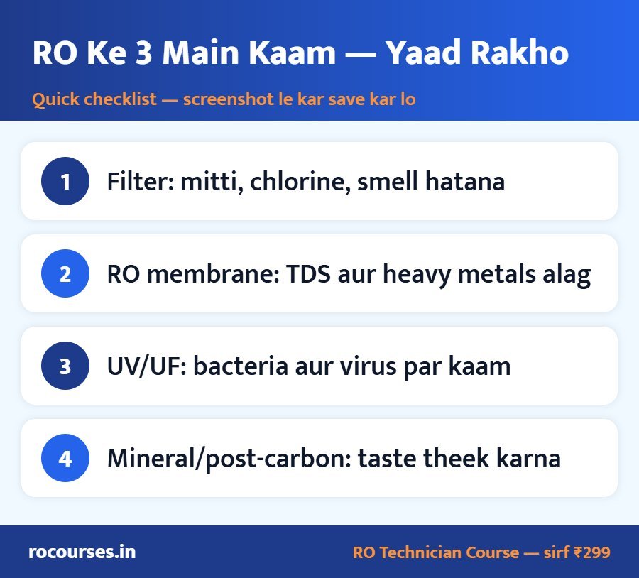 RO Ke 3 Main Kaam — Yaad Rakho