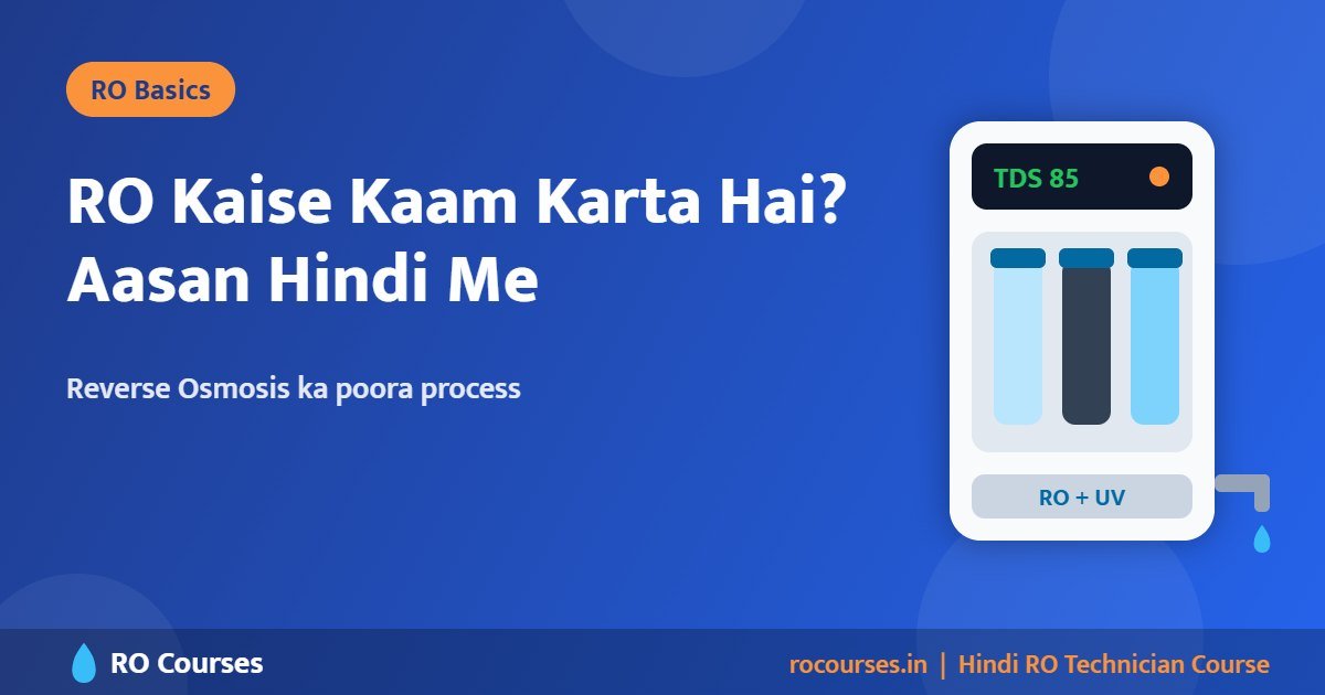 RO Kaise Kaam Karta Hai? Reverse Osmosis Process Aasan Hindi Me
