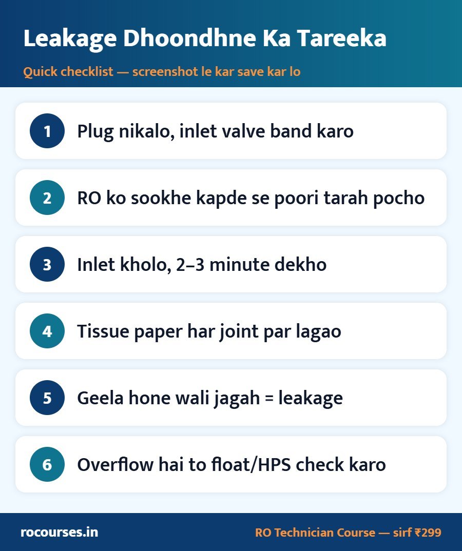 Leakage Dhoondhne Ka Tareeka