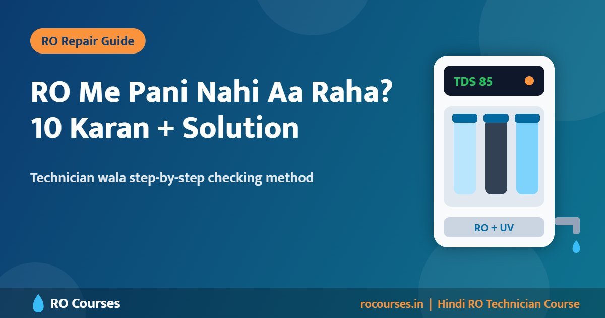 RO Me Pani Nahi Aa Raha Hai? 10 Karan Aur Ghar Par Solution (2026)