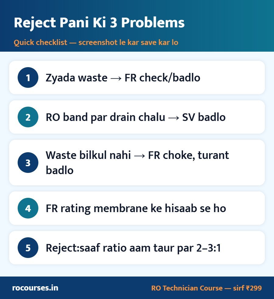 Reject Pani Ki 3 Problems