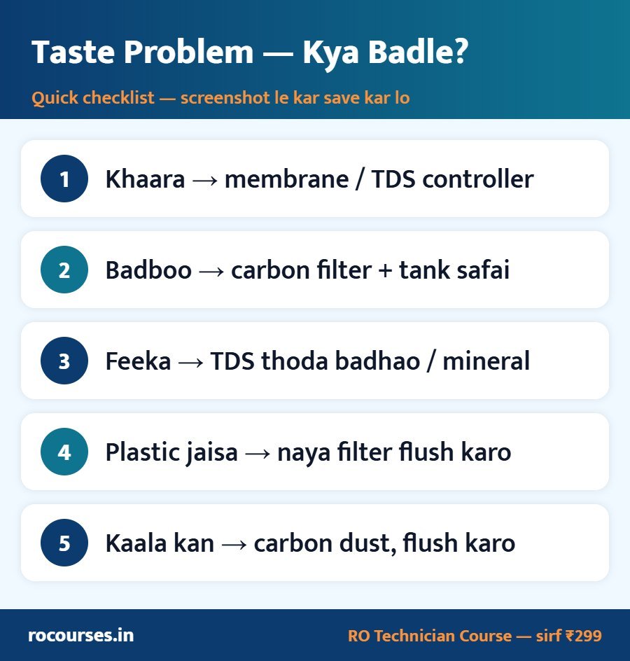 Taste Problem — Kya Badle?