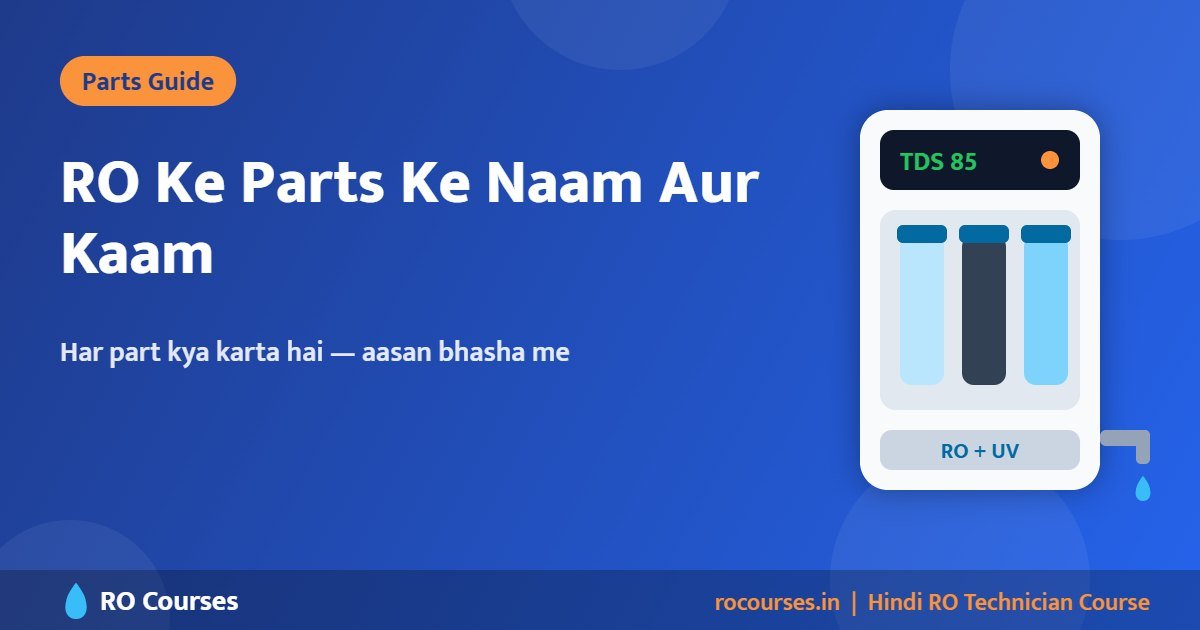 RO Ke Parts Ke Naam Aur Unka Kaam — Photo Diagram Ke Saath (Hindi)