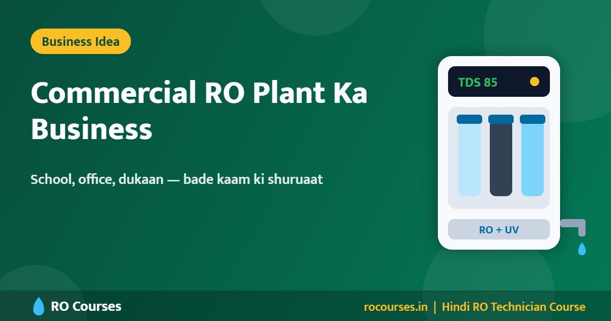 Commercial RO Plant Ka Business Kaise Kare? (25, 50, 100 LPH — Service Aur Installation)