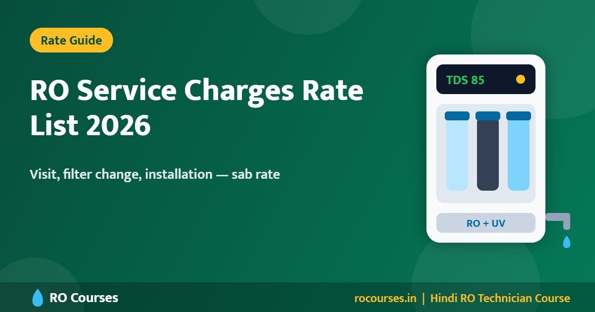 RO Service Charges Rate List 2026: Technician Kitna Charge Kare?