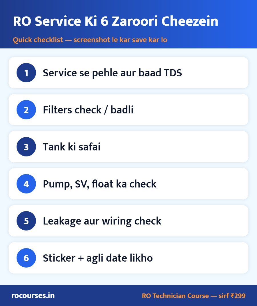 RO Service Ki 6 Zaroori Cheezein