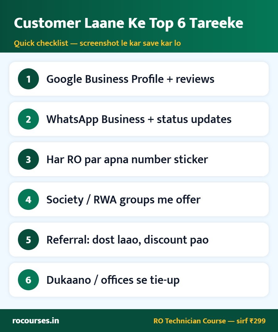 Customer Laane Ke Top 6 Tareeke