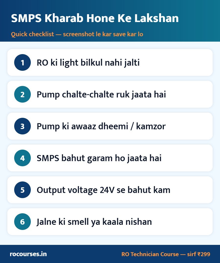 SMPS Kharab Hone Ke Lakshan