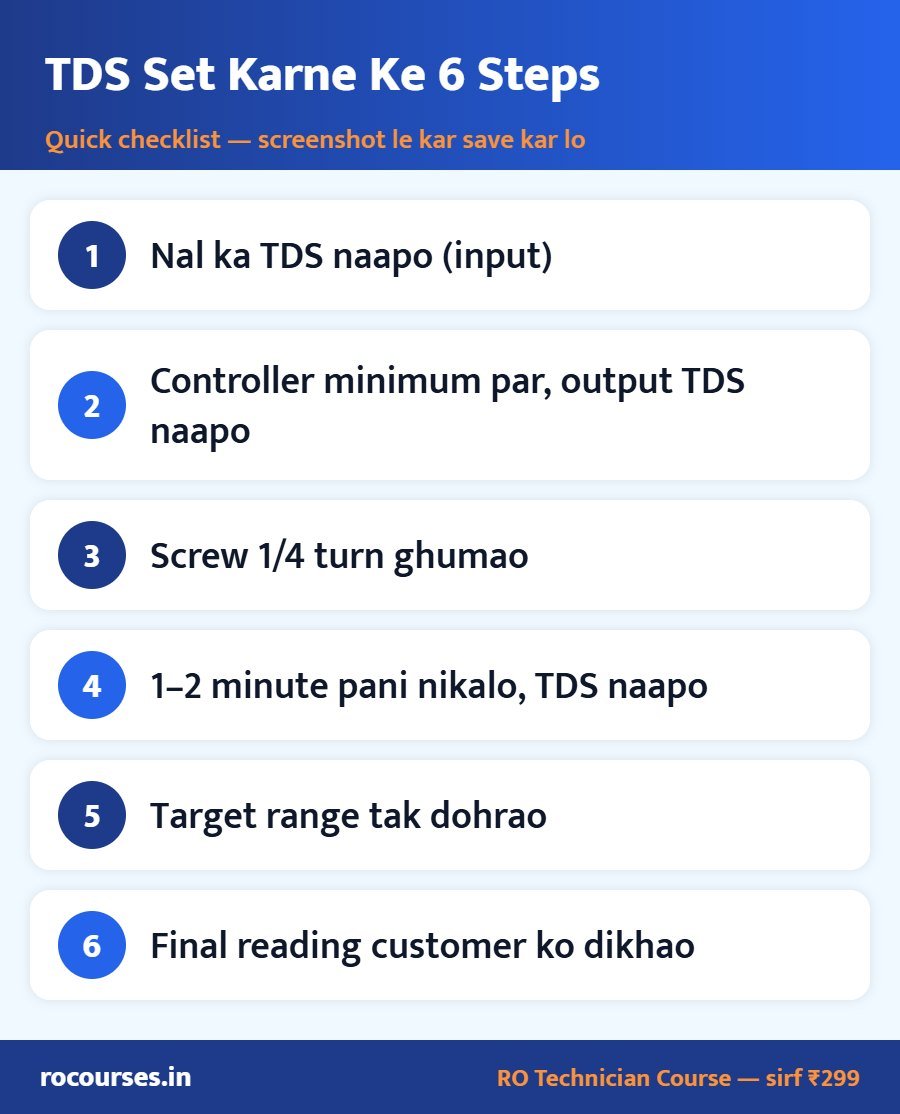 TDS Set Karne Ke 6 Steps