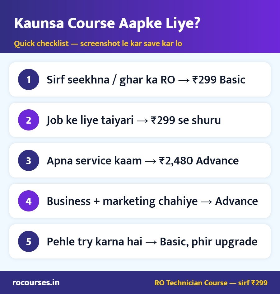 Kaunsa Course Aapke Liye?