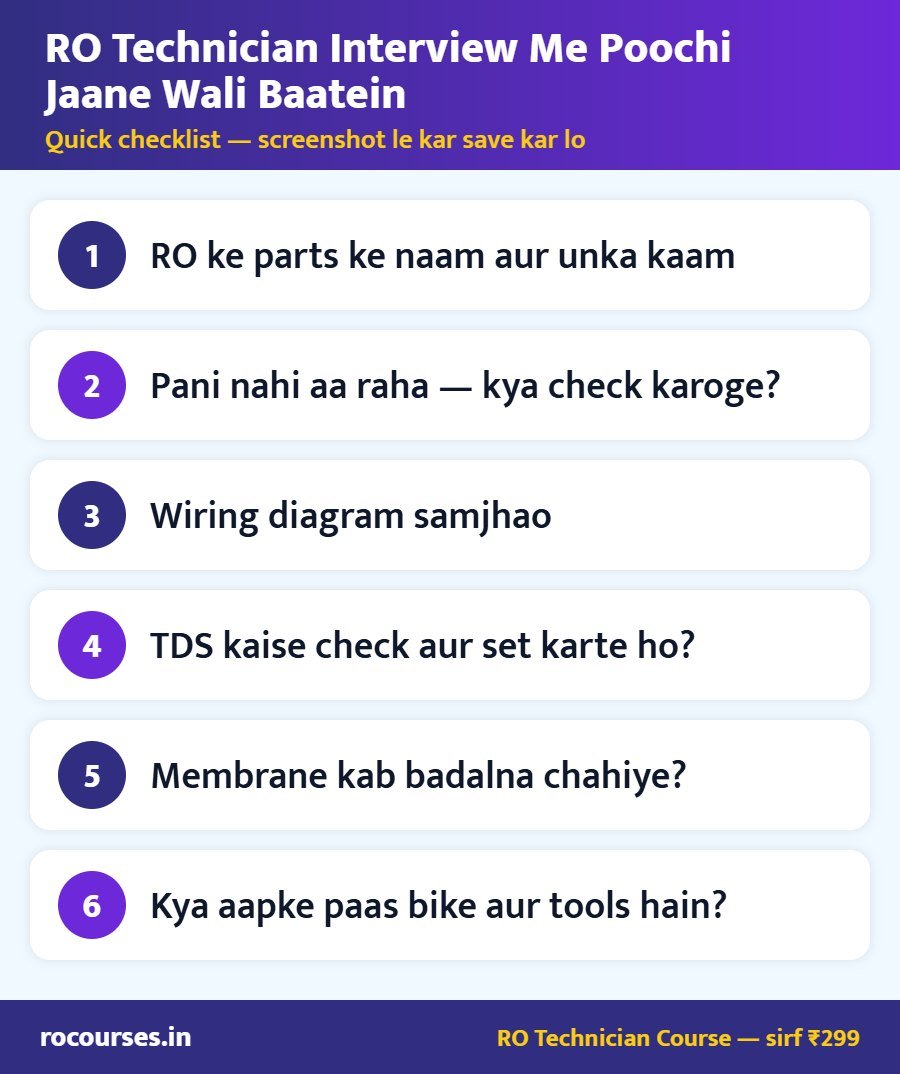 RO Technician Interview Me Poochi Jaane Wali Baatein