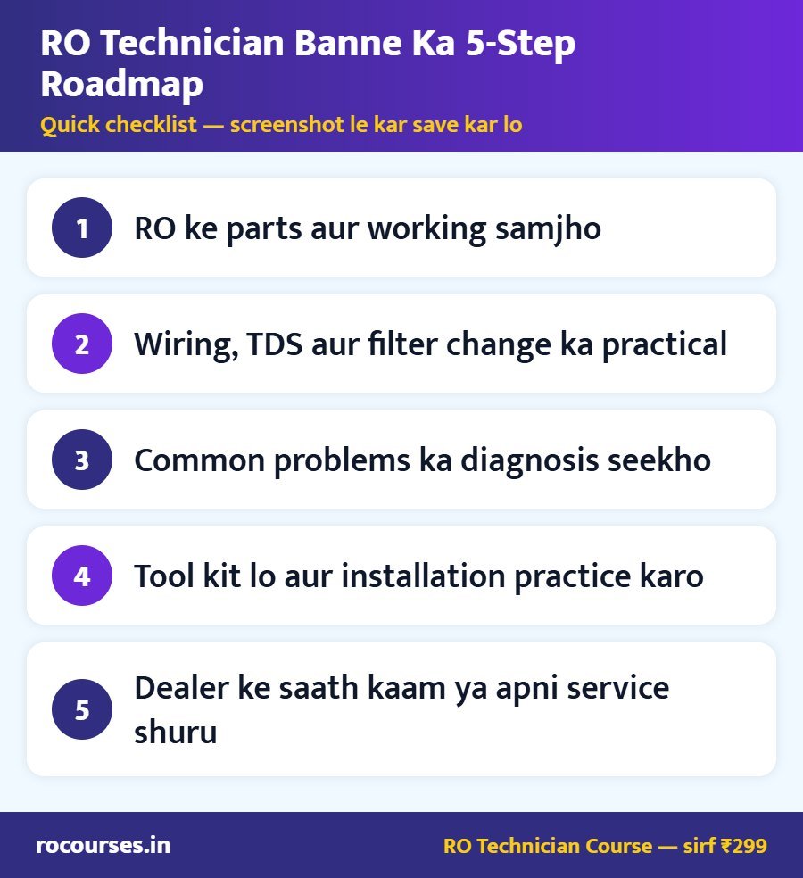 RO Technician Banne Ka 5-Step Roadmap