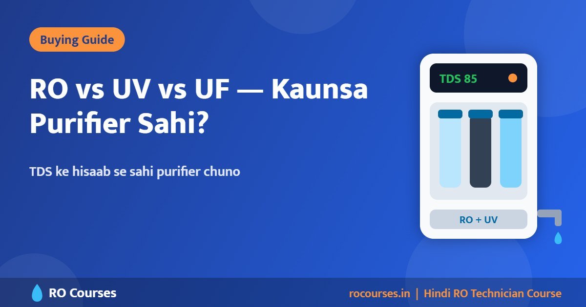 RO vs UV vs UF: Kaunsa Water Purifier Aapke Pani Ke Liye Sahi Hai?
