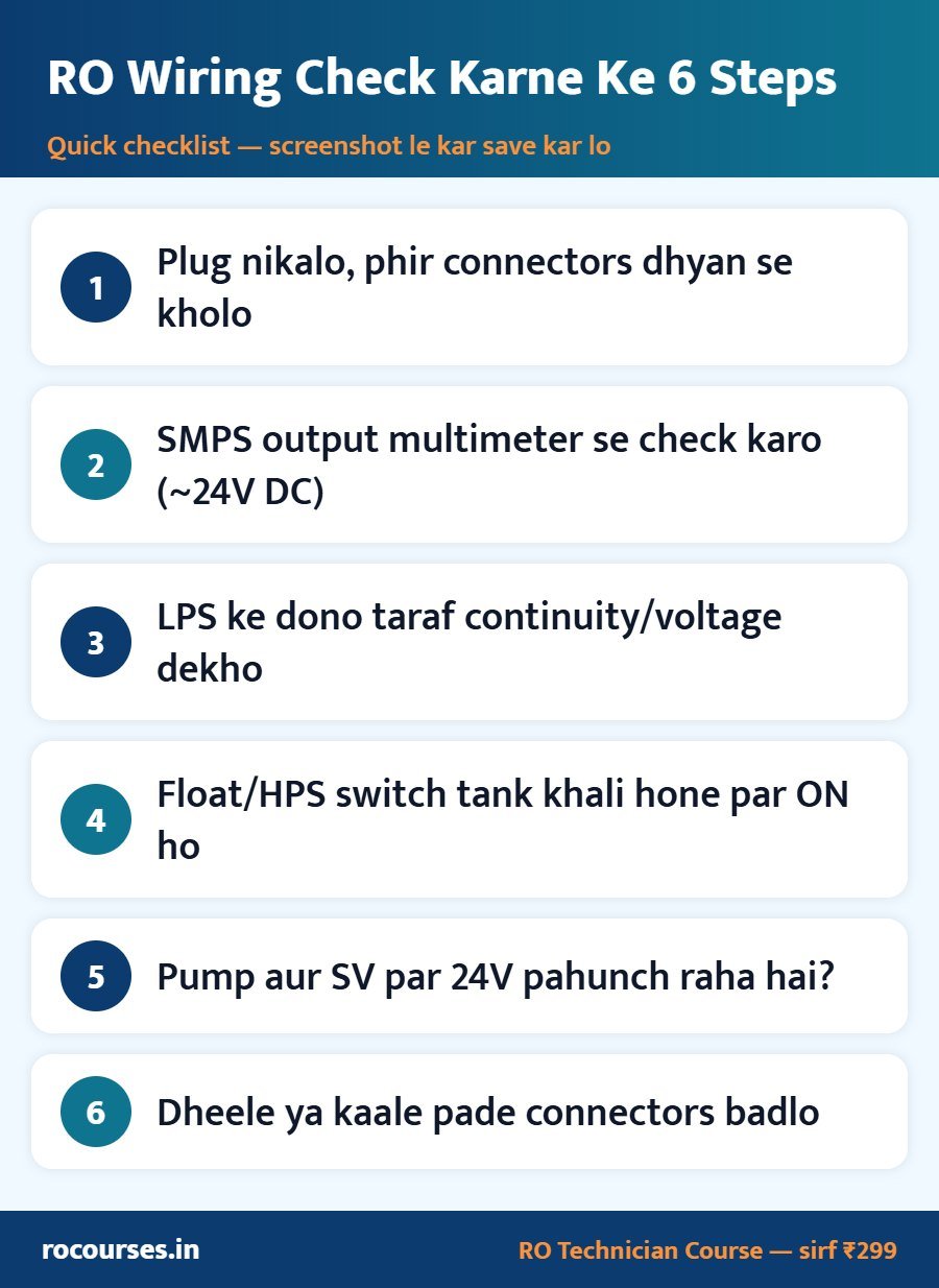 RO Wiring Check Karne Ke 6 Steps