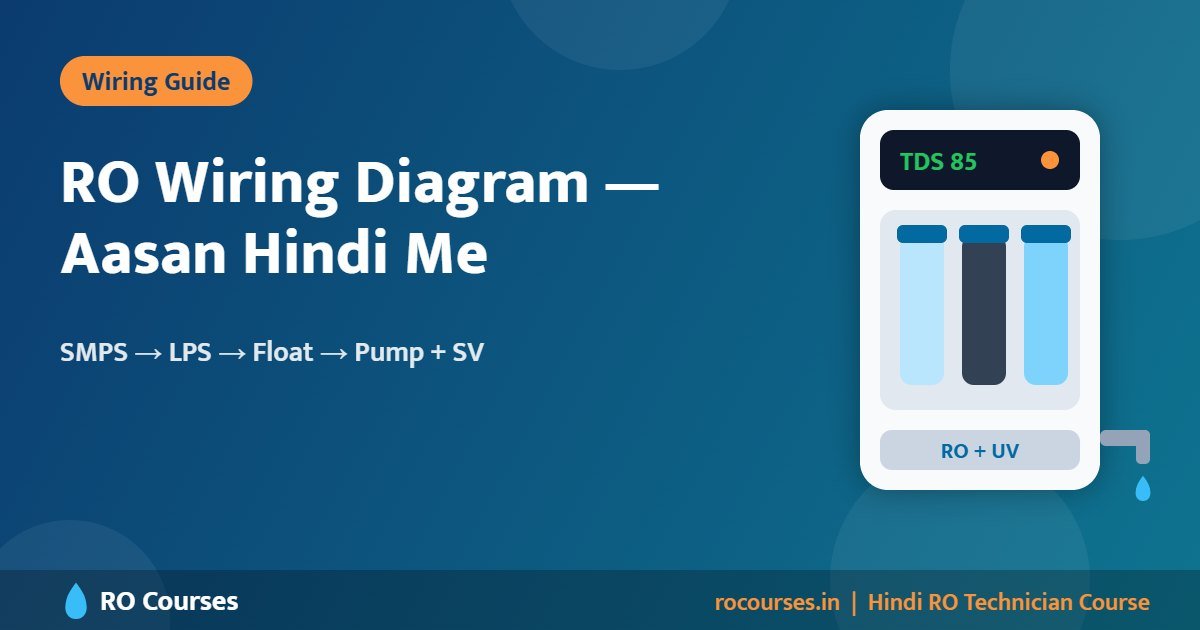 RO Wiring Diagram: SMPS, LPS, Float Switch, Pump Aur SV Ka Connection (Hindi)